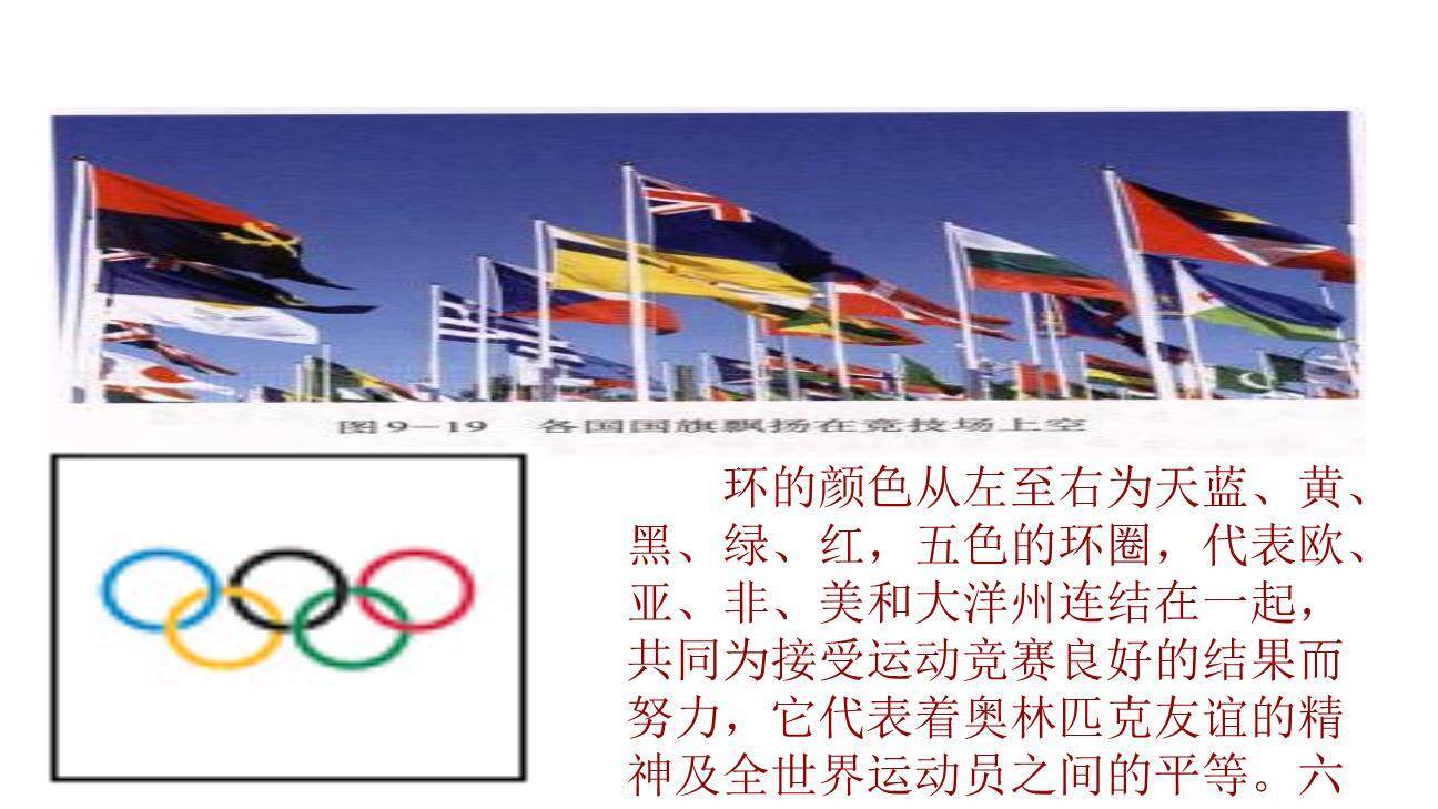 庆祝奥林匹克运动复兴25周年PPT课件64