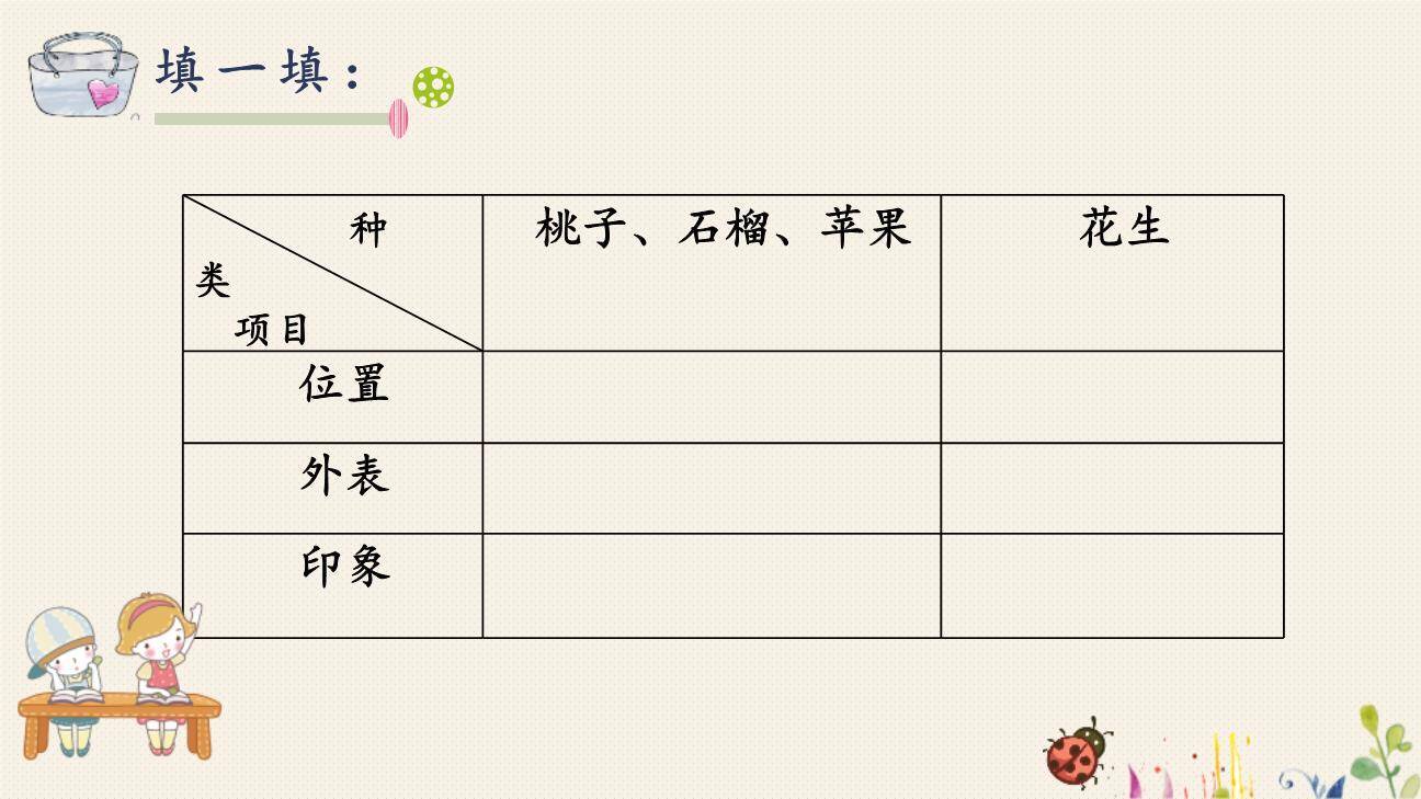 落花生PPT课件46