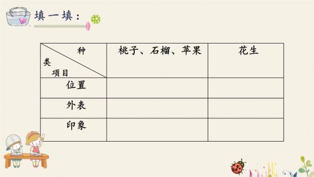 落花生PPT课件46