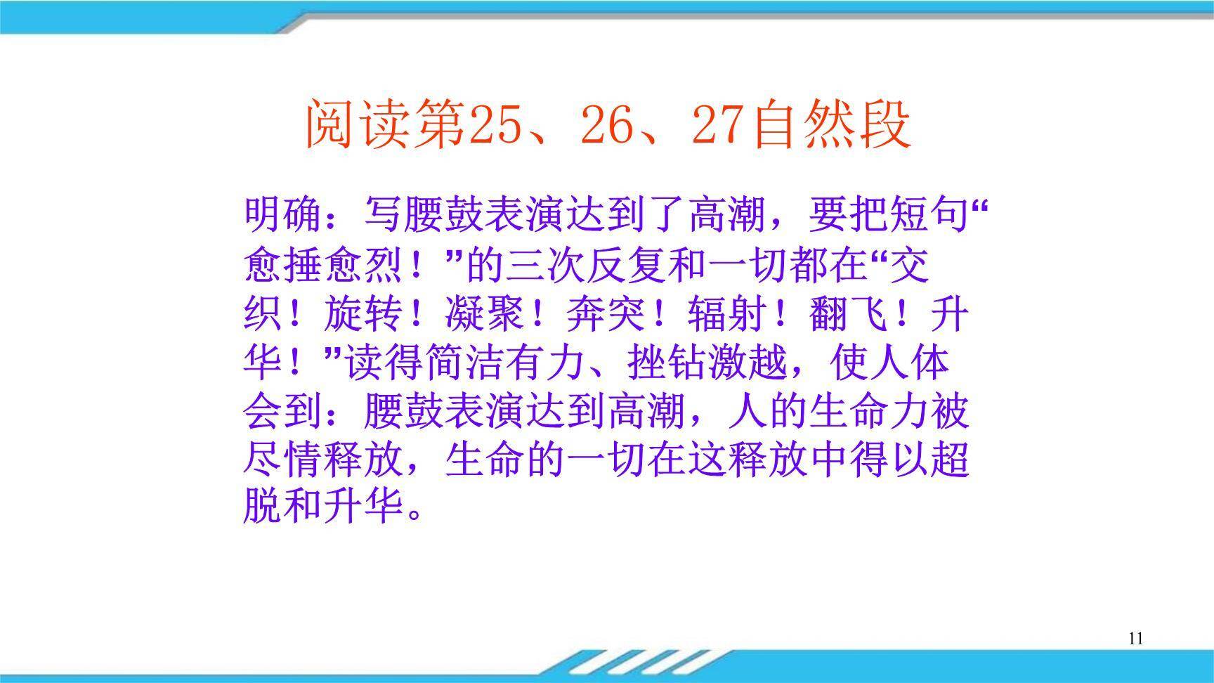 安塞腰鼓PPT课件42