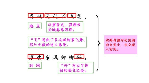 古诗三首PPT课件271