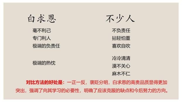 纪念白求恩PPT课件21