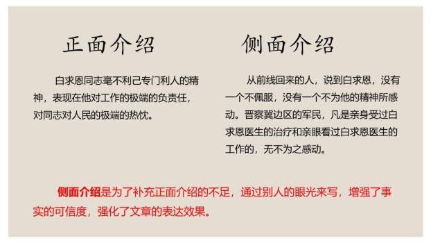 纪念白求恩PPT课件22