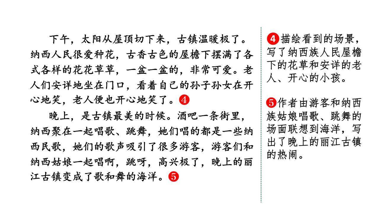 推荐一个好地方PPT课件58