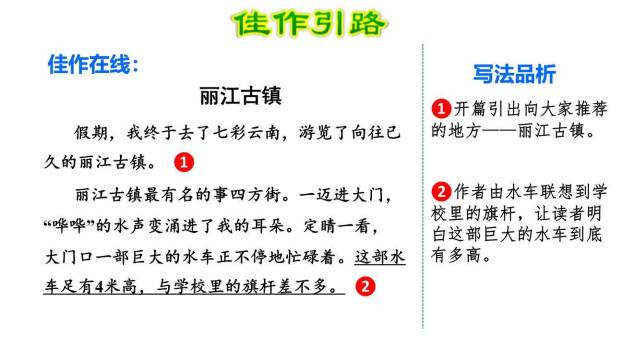 推荐一个好地方PPT课件56