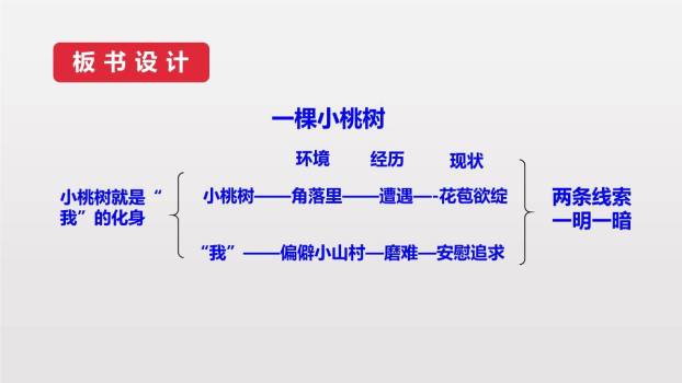 一颗小桃树PPT课件78