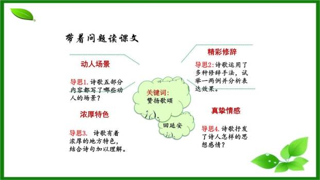 回延安PPT课件73