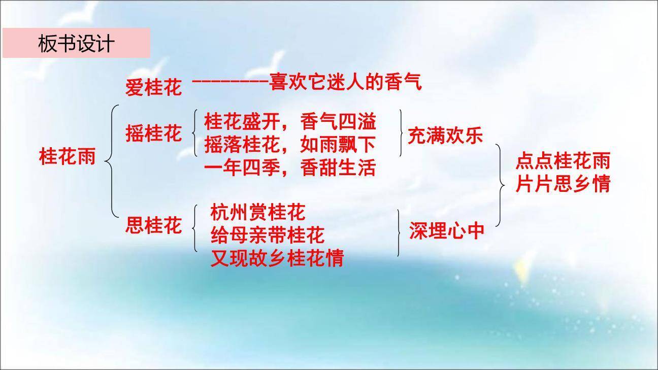 桂花雨PPT课件86