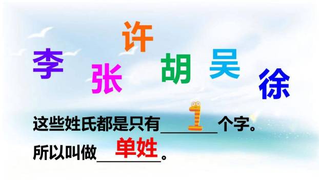 姓氏歌PPT课件31