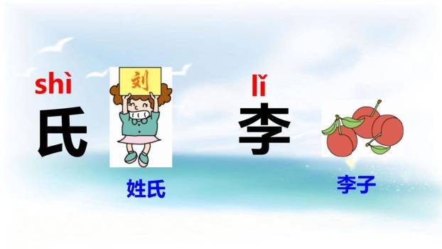 姓氏歌PPT课件33