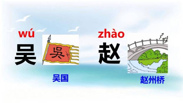 姓氏歌PPT课件35