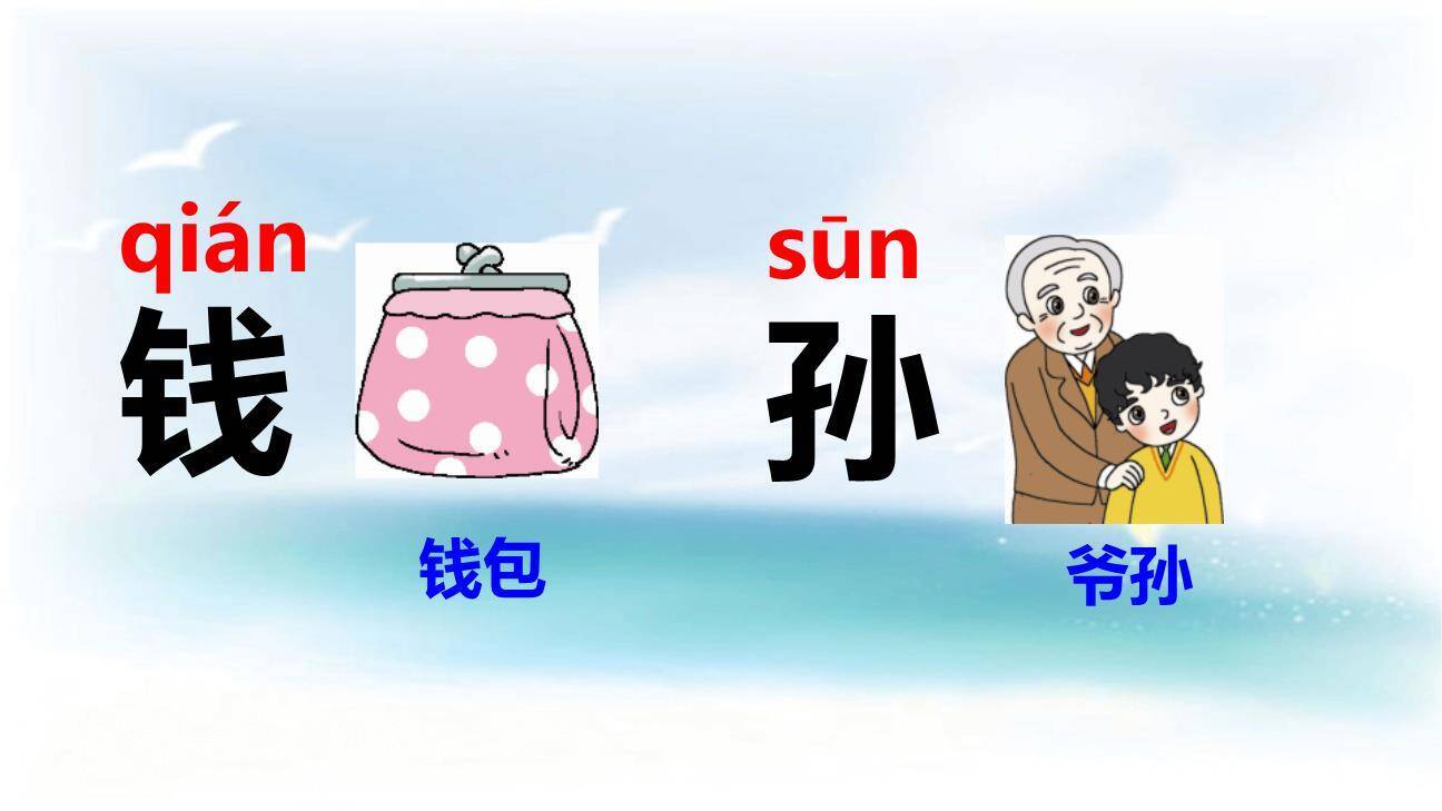 姓氏歌PPT课件36