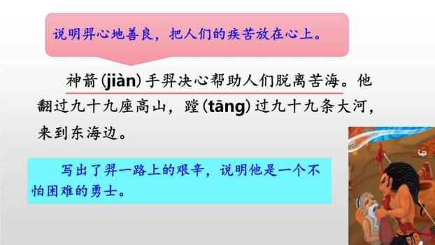 羿射九日PPT课件43