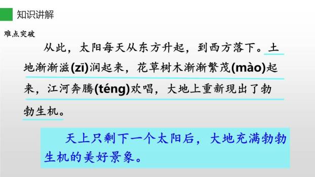 羿射九日PPT课件46