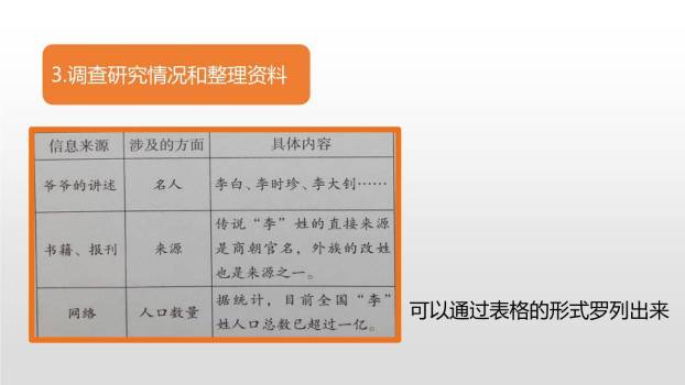 遨游汉字王国PPT课件37