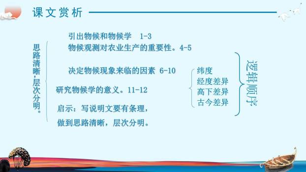 大自然的语言PPT课件11