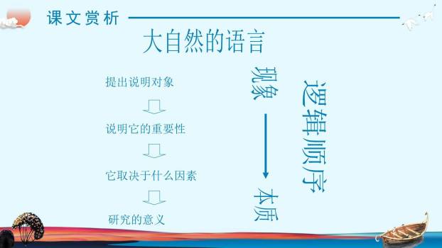 大自然的语言PPT课件12