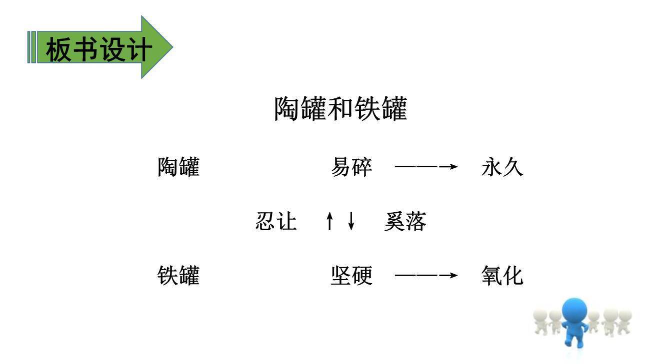 陶罐和铁罐PPT课件32