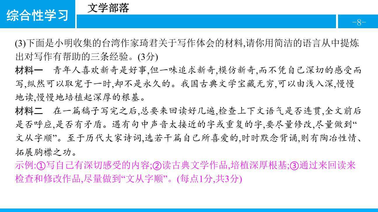 文学部落PPT课件19