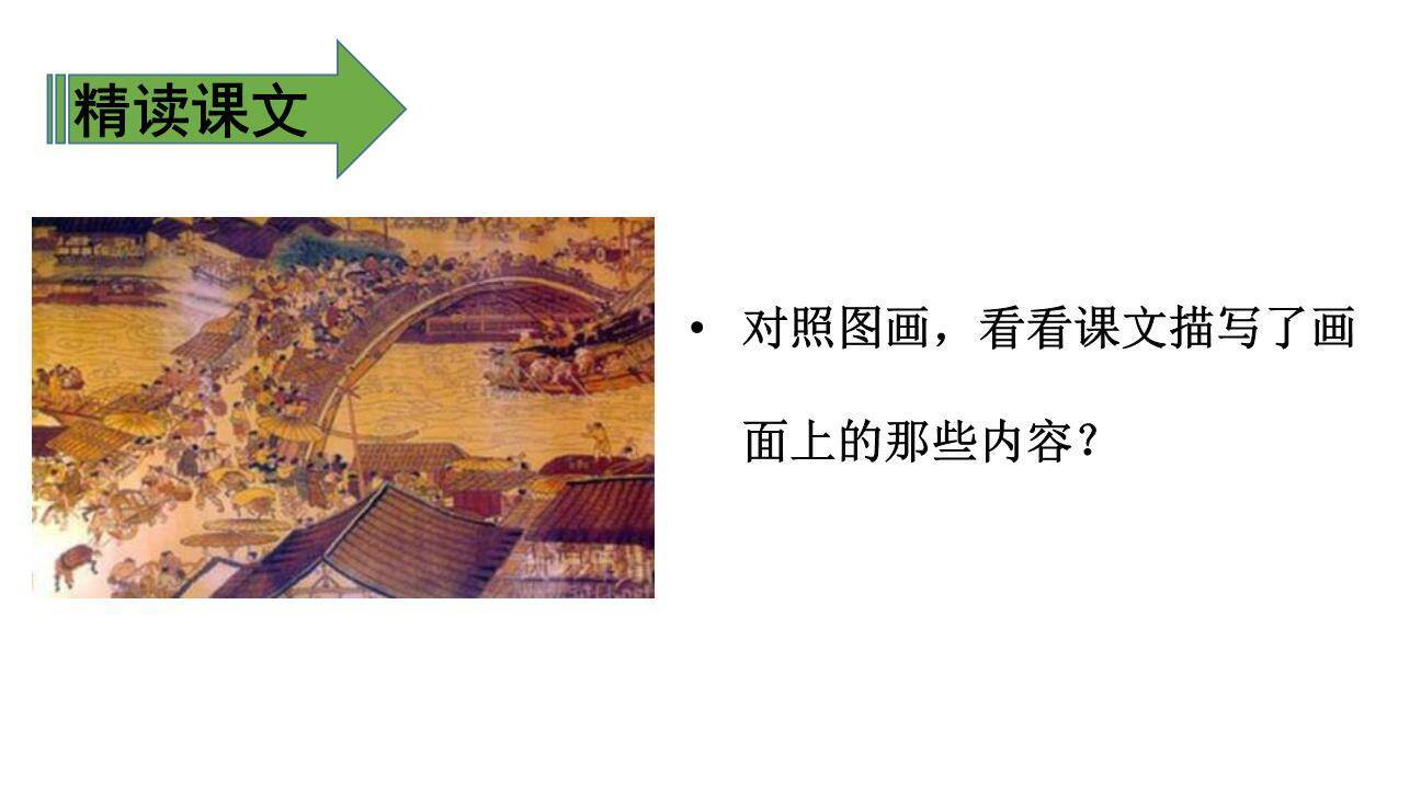 一幅名扬中外的画PPT课件19