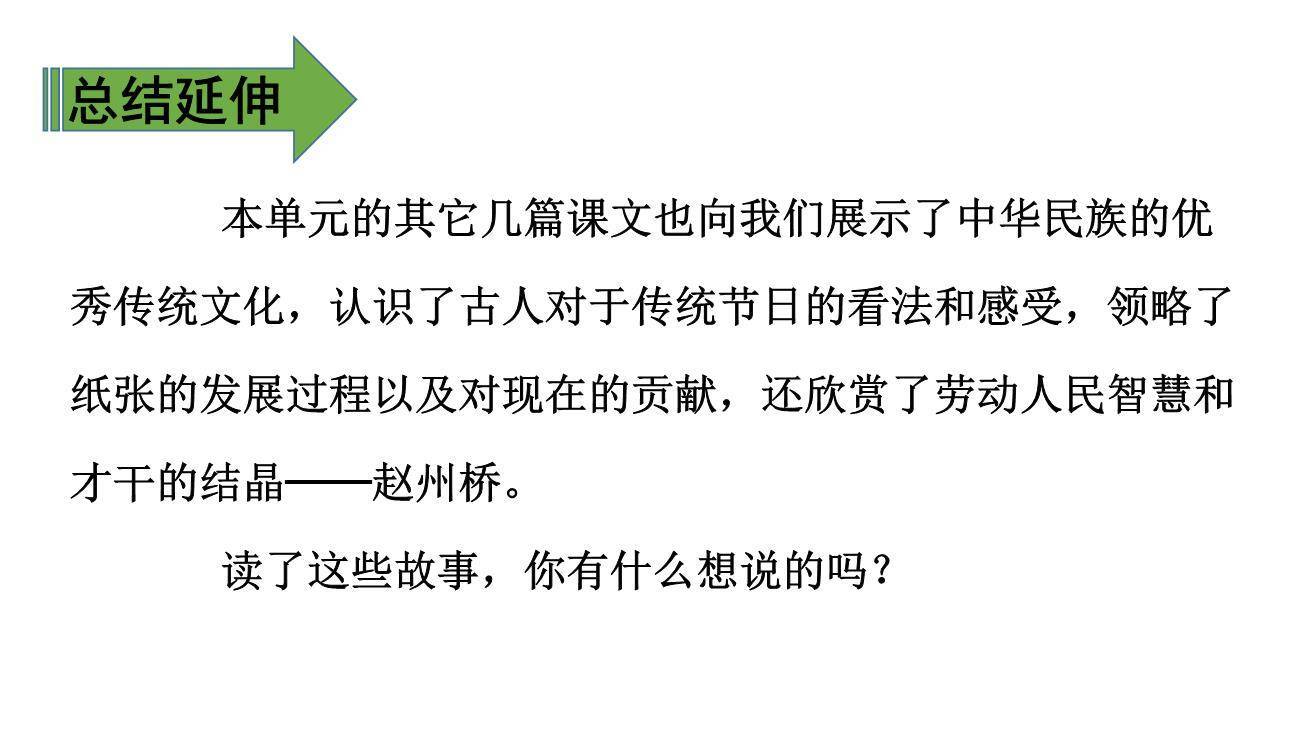 一幅名扬中外的画PPT课件11