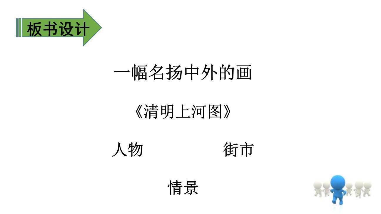 一幅名扬中外的画PPT课件12