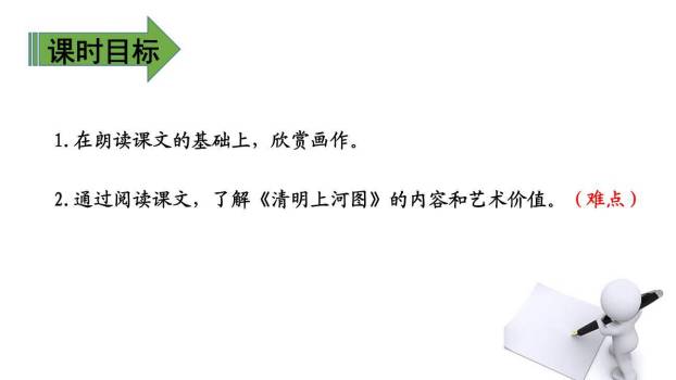 一幅名扬中外的画PPT课件16