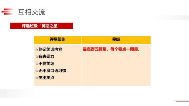 我们都来讲笑话PPT课件28