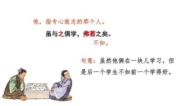 学弈PPT课件29