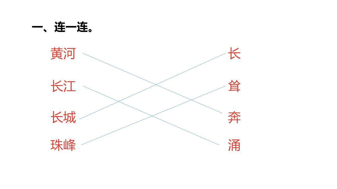 神州谣PPT课件55