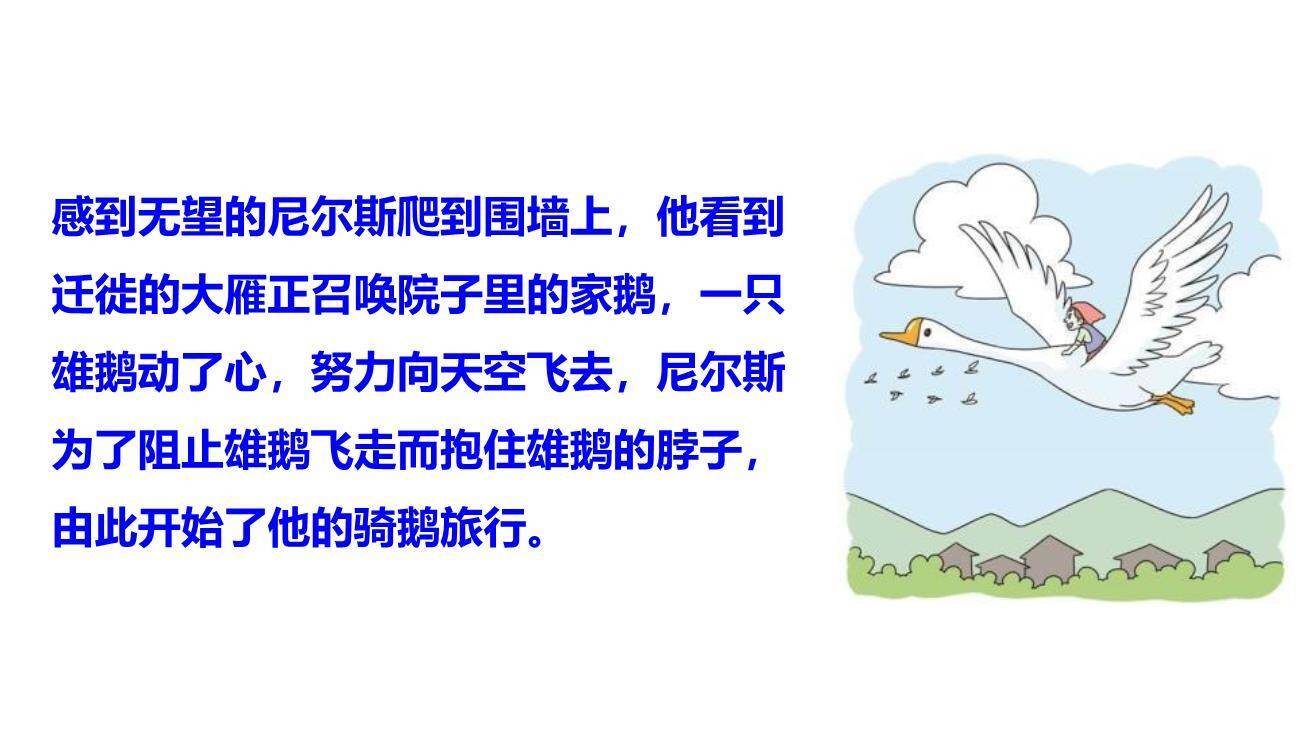 骑鹅旅行记PPT课件89