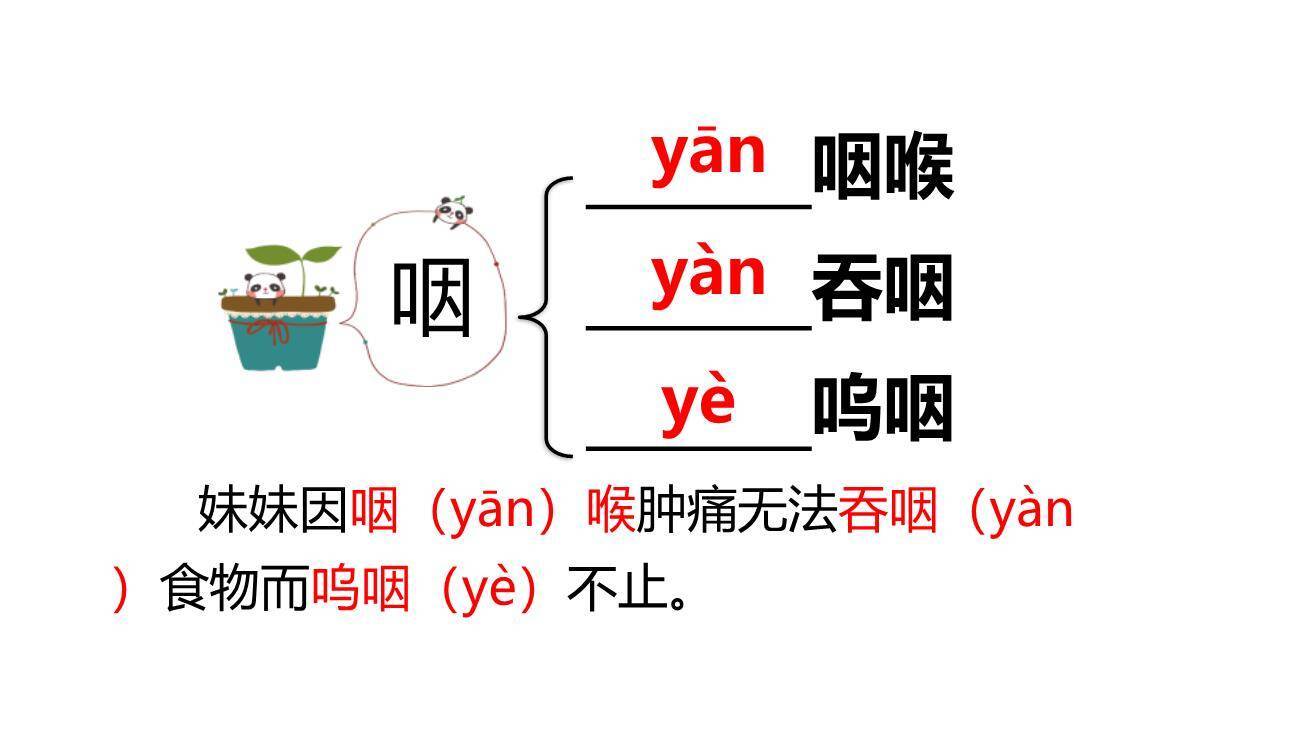 骑鹅旅行记PPT课件81