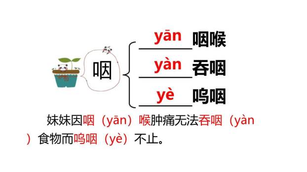骑鹅旅行记PPT课件81