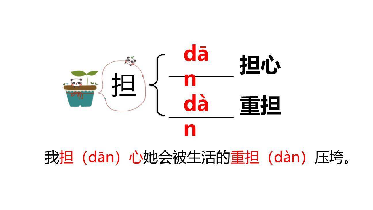 骑鹅旅行记PPT课件82