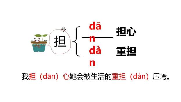 骑鹅旅行记PPT课件82
