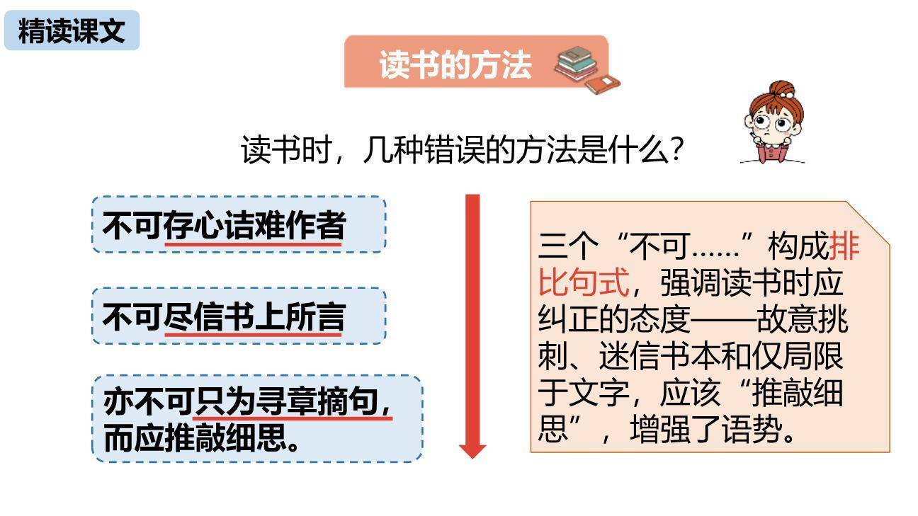 谈读书PPT课件58