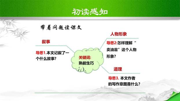 卖油翁PPT课件44