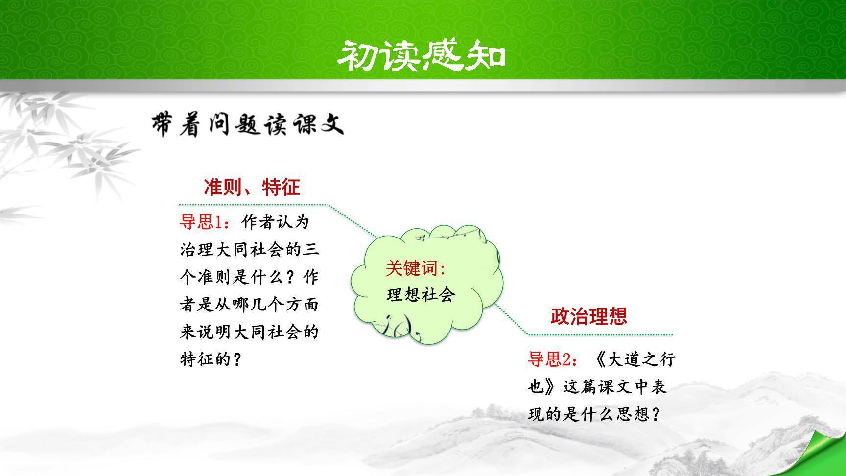 大道之行也PPT课件37