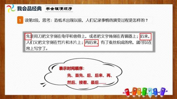 纸的发明PPT课件53