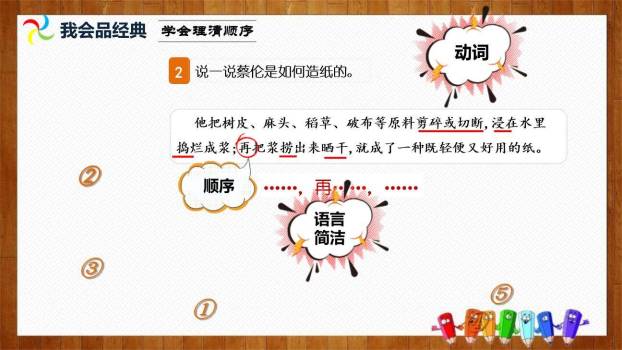 纸的发明PPT课件54