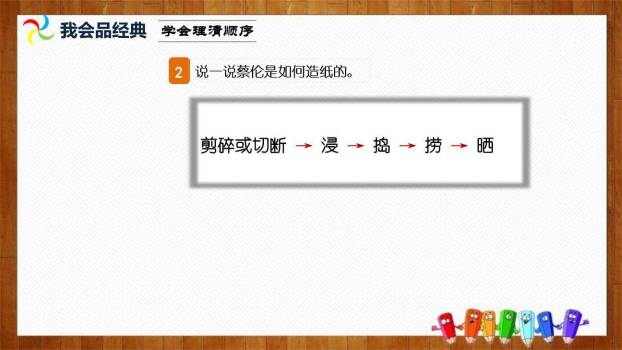 纸的发明PPT课件55