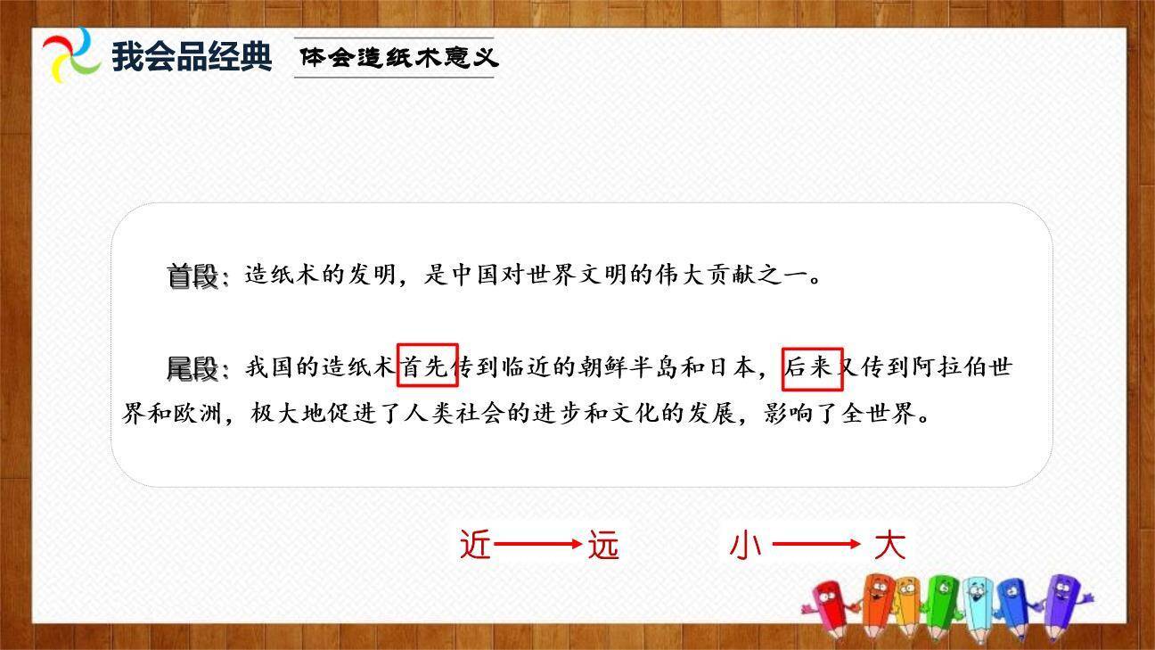 纸的发明PPT课件57