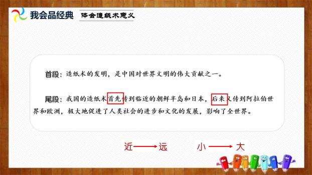 纸的发明PPT课件57