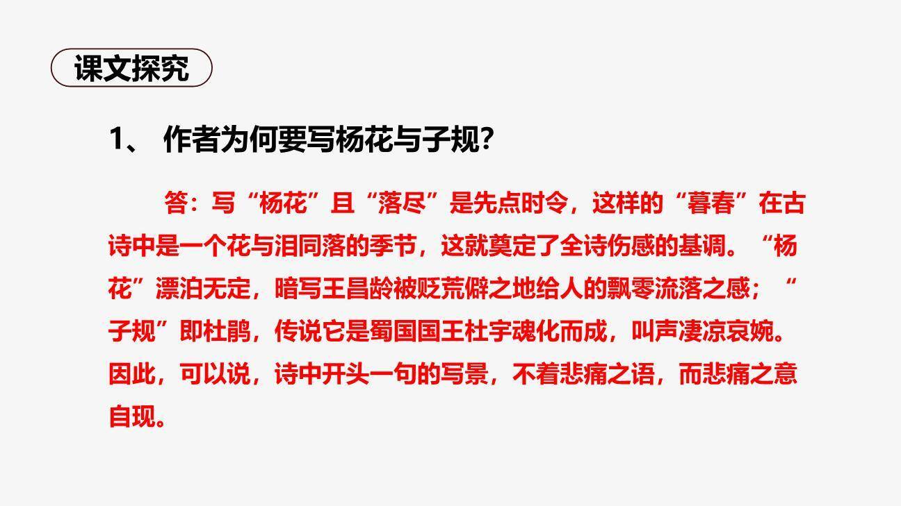 闻王昌龄左迁龙标遥有此寄PPT课件64