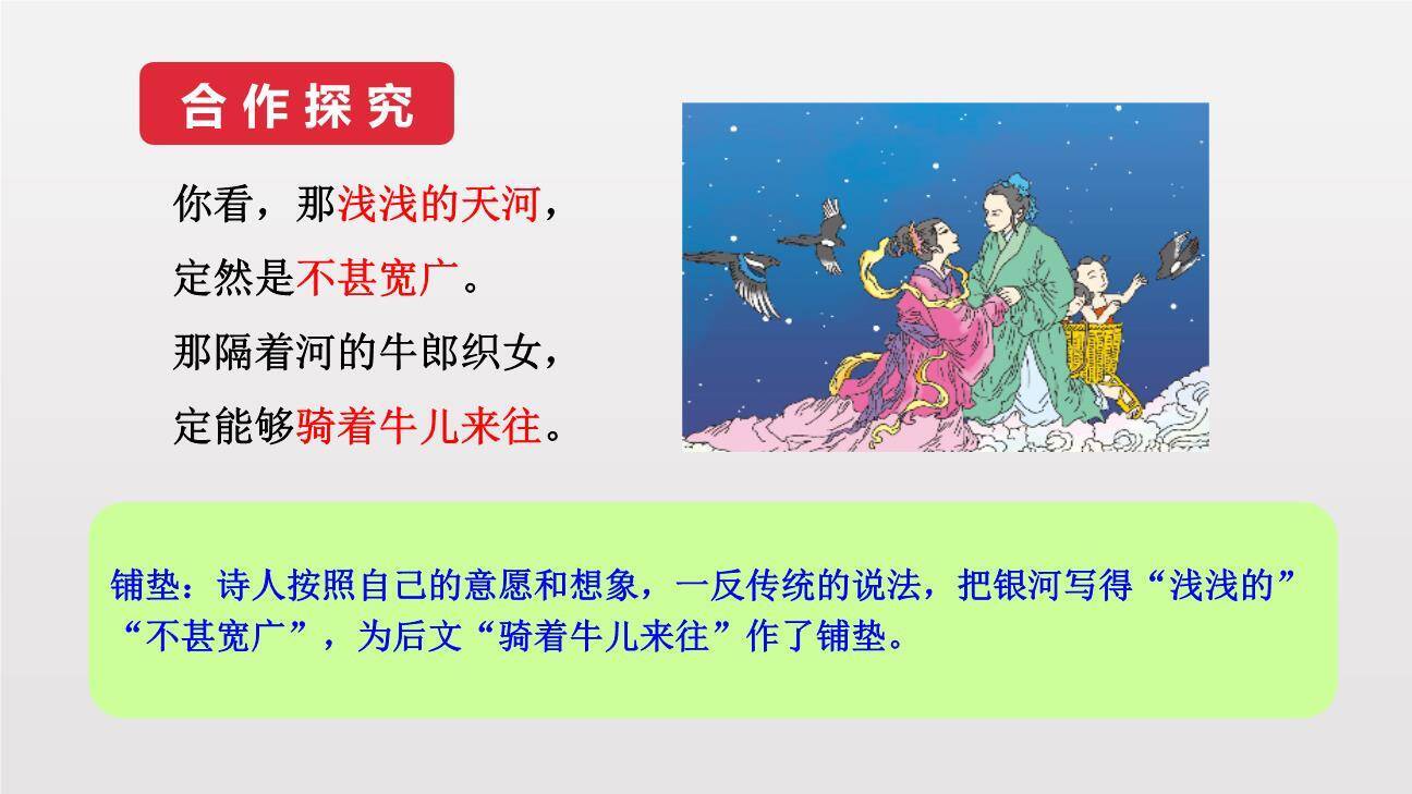 天上的街市PPT课件87