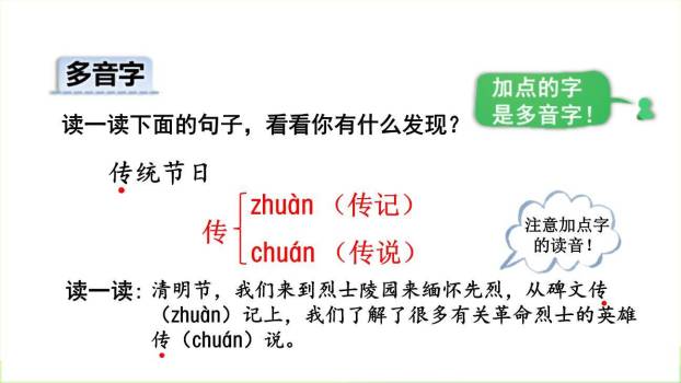 传统节日PPT课件88