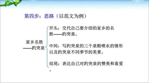 这儿真美PPT课件26