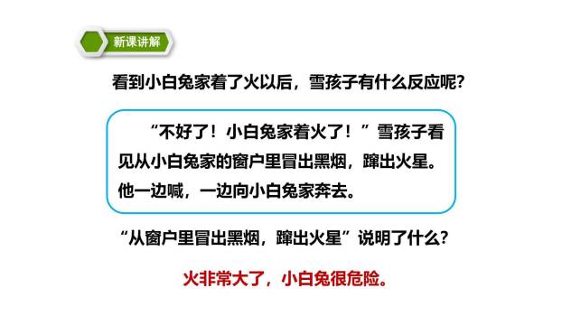 雪孩子PPT课件49