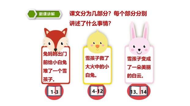 雪孩子PPT课件41