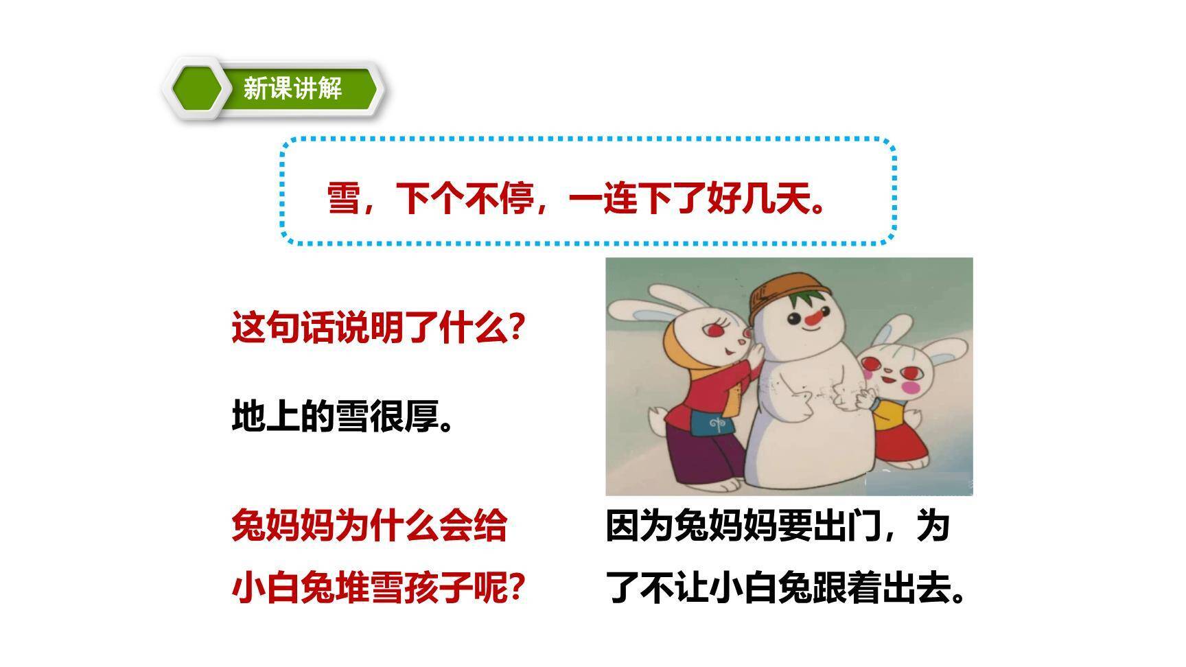 雪孩子PPT课件42